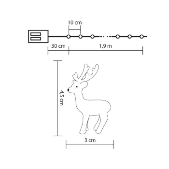 Lampice za jelku Lampice za jelku